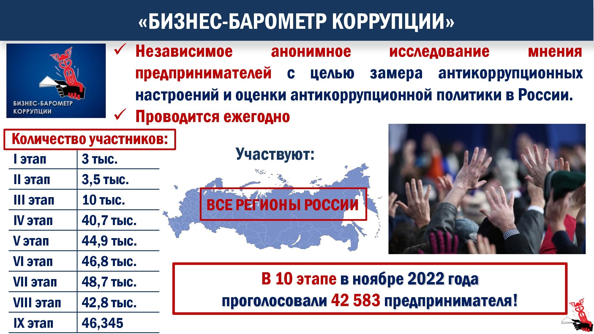 Национальный план по борьбе с коррупцией на 2021 2024 годы